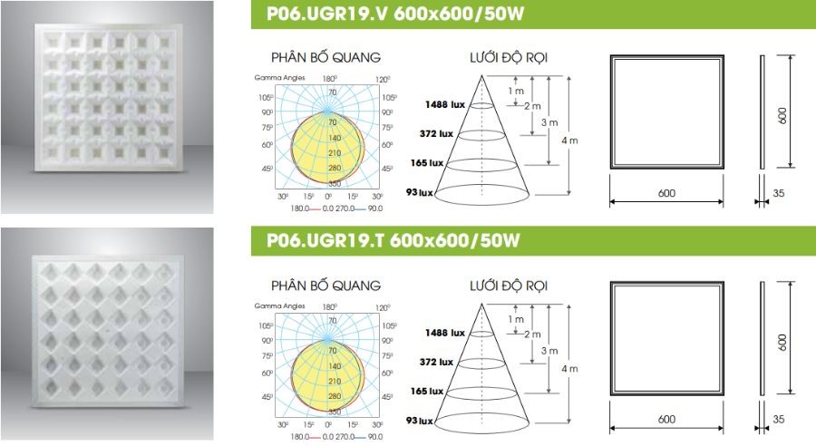 Tổng hợp đèn led panel chống chói Rạng Đông