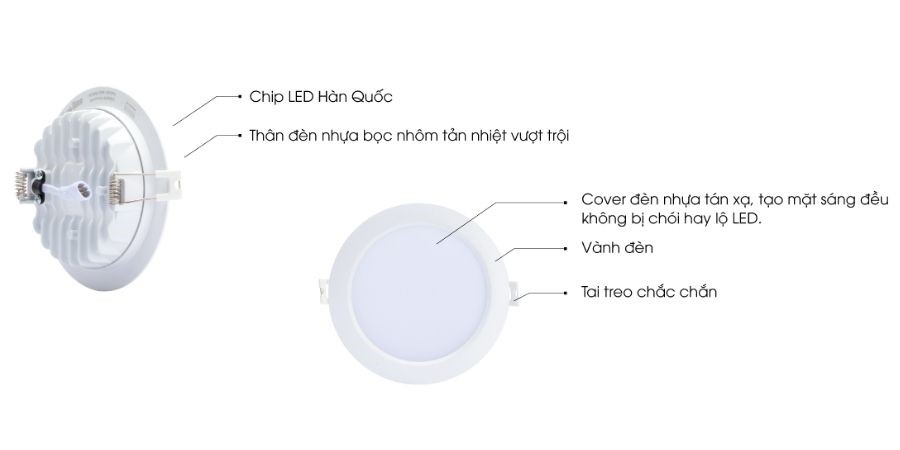 Cấu tạo của đèn LED âm trần thông minh Rạng Đông AT16.BLE