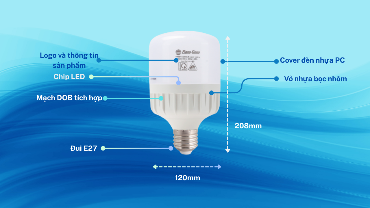 Cấu tạo của đèn LED bulb trụ Rạng Đông TR120N1 40W