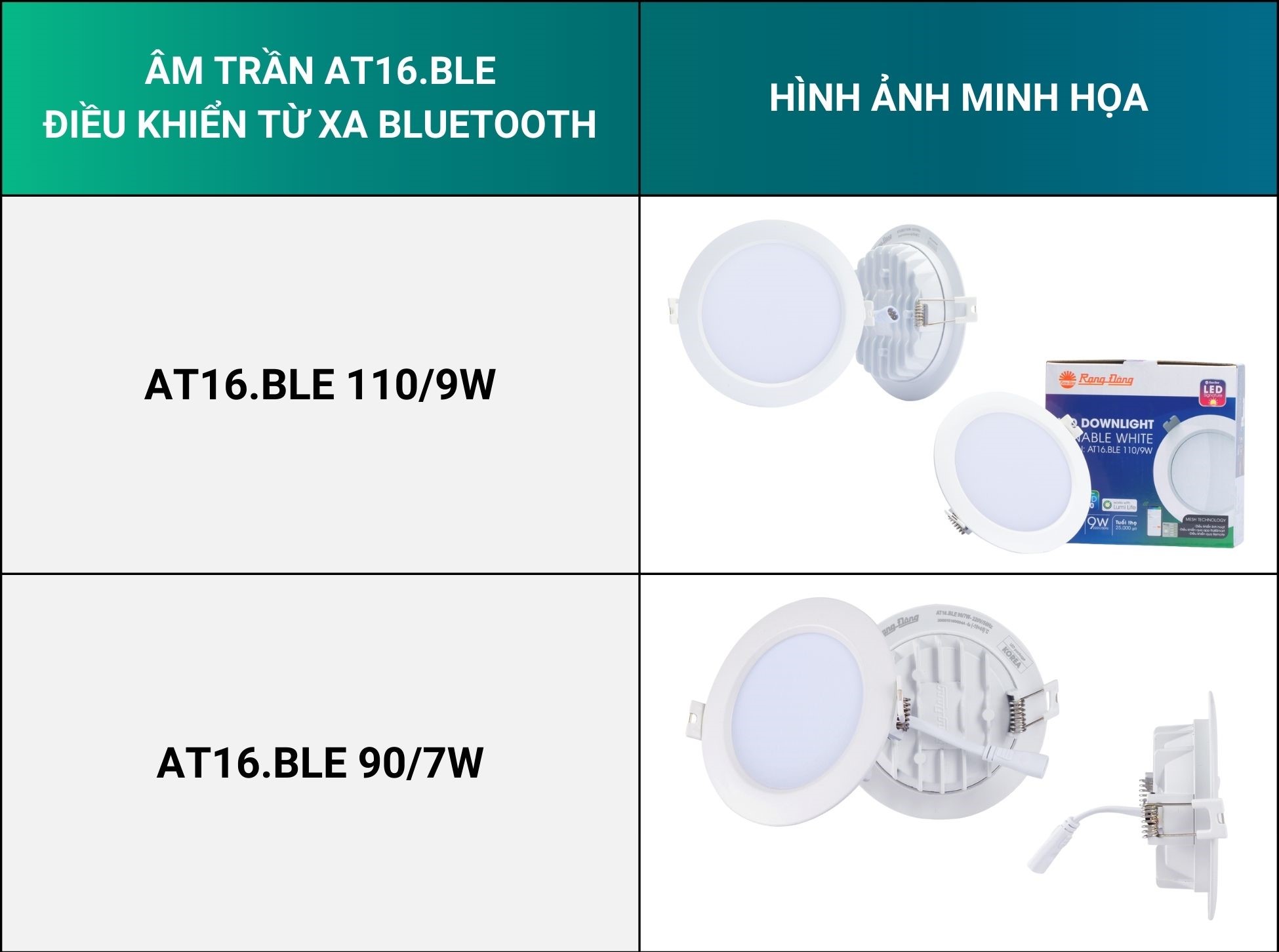 Tổng hợp - Đèn LED âm trần thông minh Rạng Đông AT16.BLE