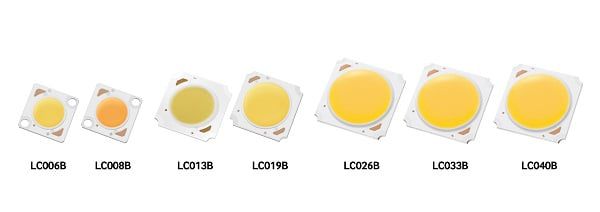 Đèn led âm trần Rạng Đông có tốt không?