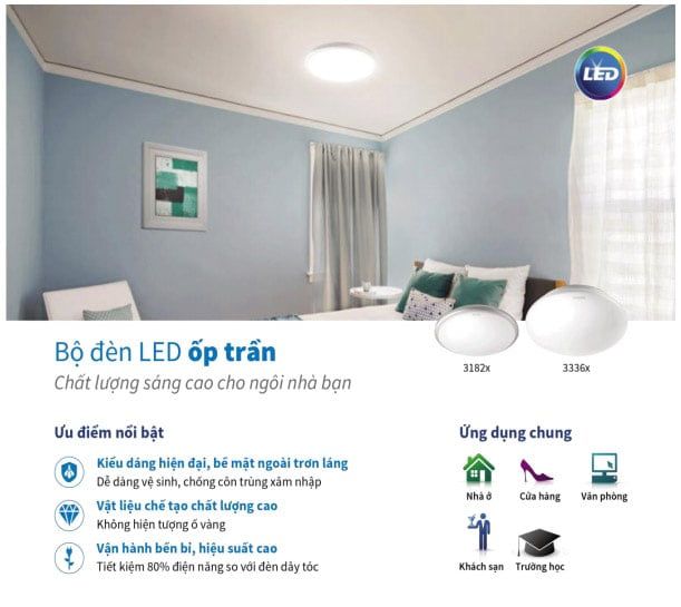 Số giờ chiếu sáng có thể đạt đến 50.000 giờ