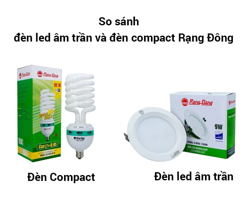 So sánh đèn led âm trần và đèn compact Rạng Đông