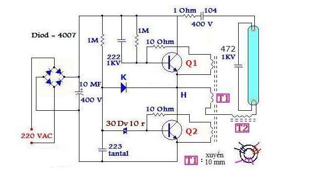 Nguyên lý hoạt động của tăng phô