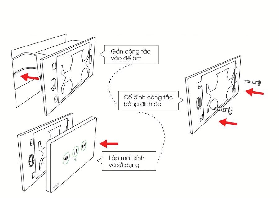 Cố định công tắc 