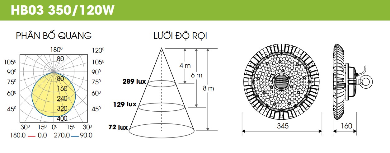Đèn LED Nhà Xưởng Highbay 350/120W HB03