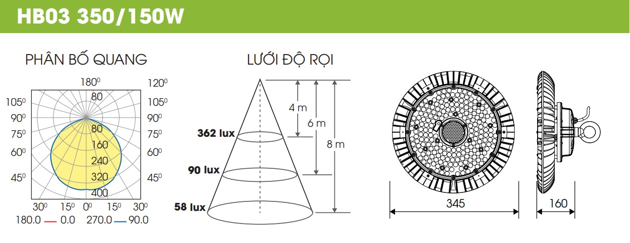 Đèn LED Nhà Xưởng Highbay 350/150W HB03