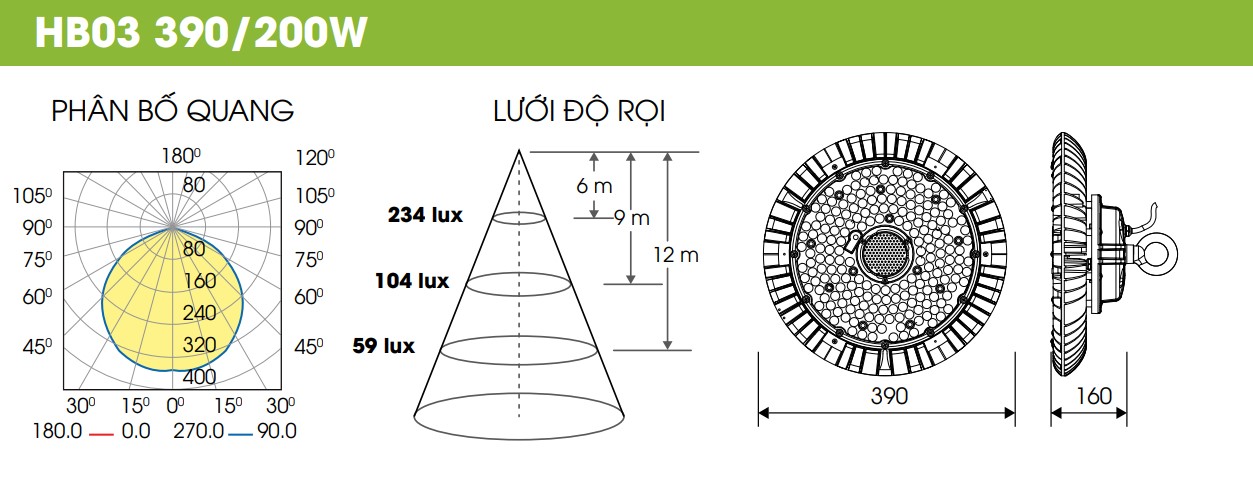Đèn LED Nhà Xưởng Highbay 390/200W HB03