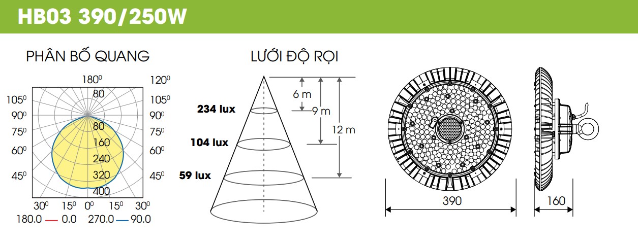 Đèn LED Nhà Xưởng Highbay 390/250W HB03