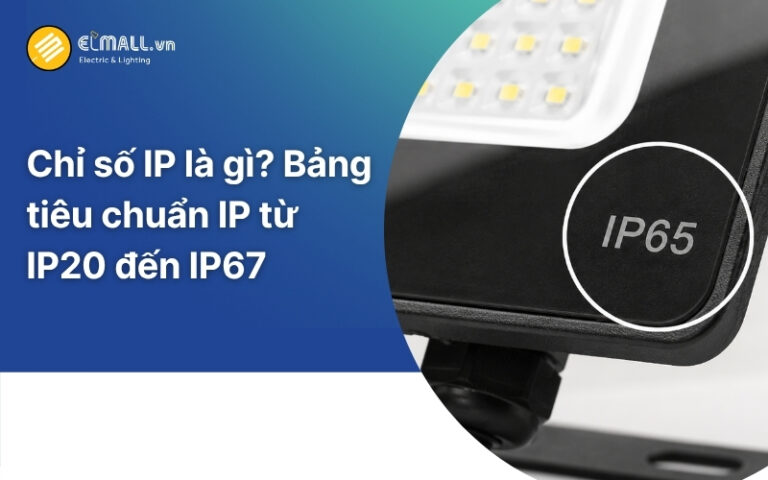 Chỉ số IP của đèn LED là gì? Bảng tiêu chuẩn cấp độ chỉ số IP